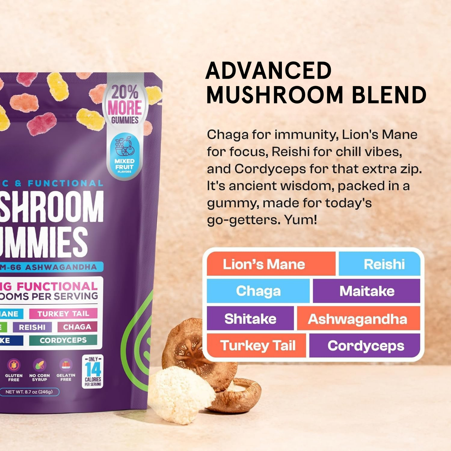 Super Mushroom Gummies