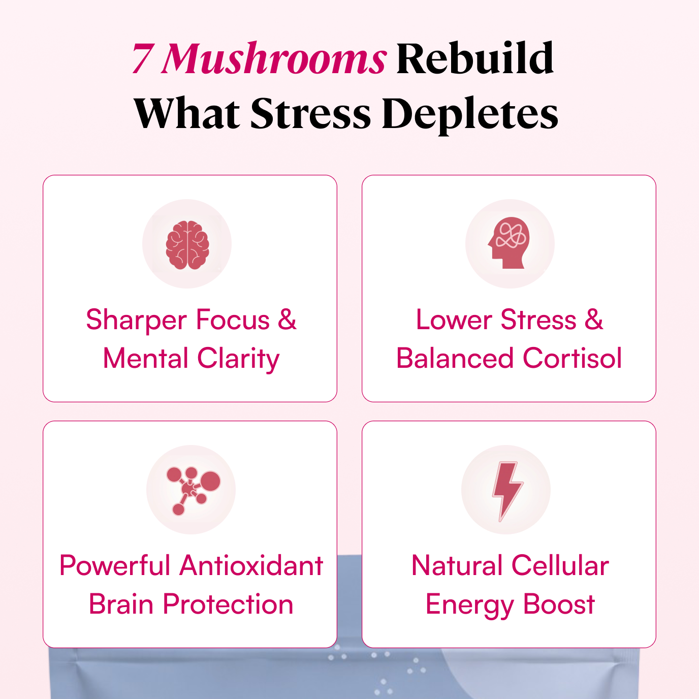An infographic listing four benefits of mushrooms, including sharper focus, lower stress, antioxidant protection, and energy boost.