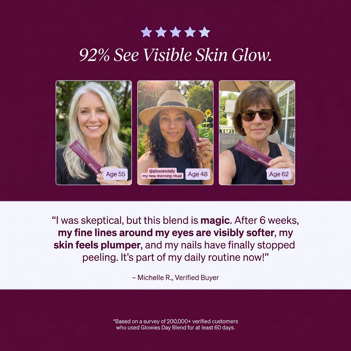 Glow Blend - Beauty & Longevity Drink