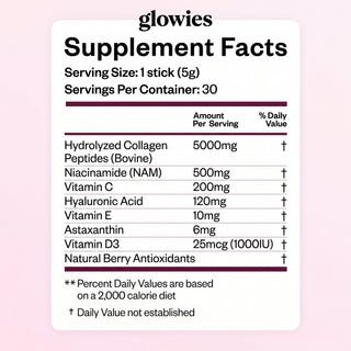 Glow Blend - Beauty & Longevity Drink