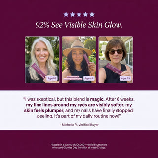 Glow Blend - Beauty & Longevity Drink